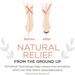 Vionic Women's Tide II Toe Post Sandal -Winter Equip Store Vionic Promo